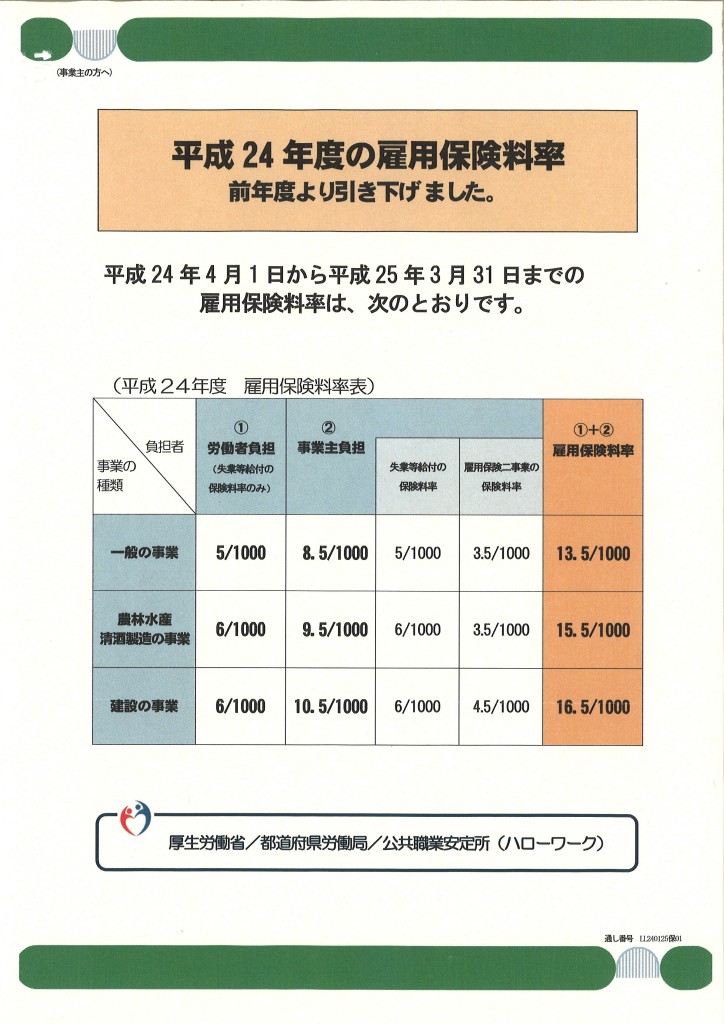 雇用保険料率